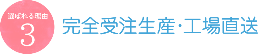 完全受注生産・工場直送