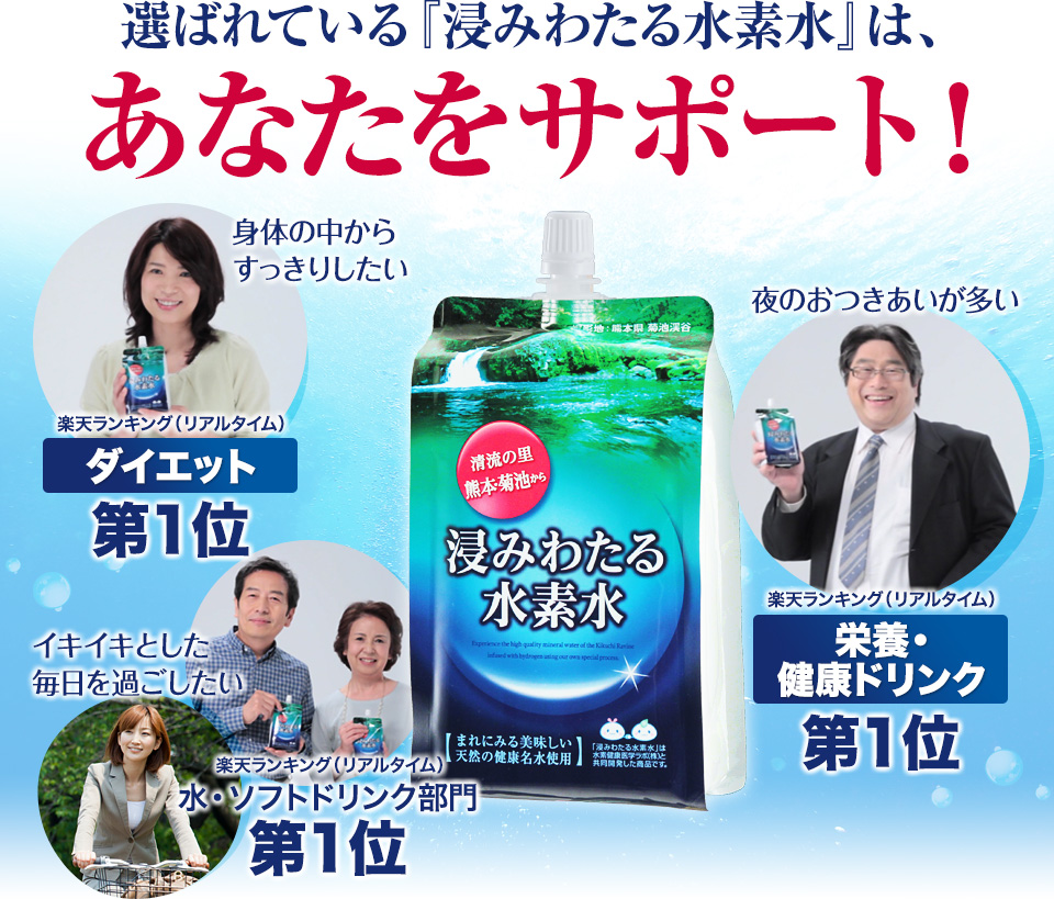 あなたをサポート！